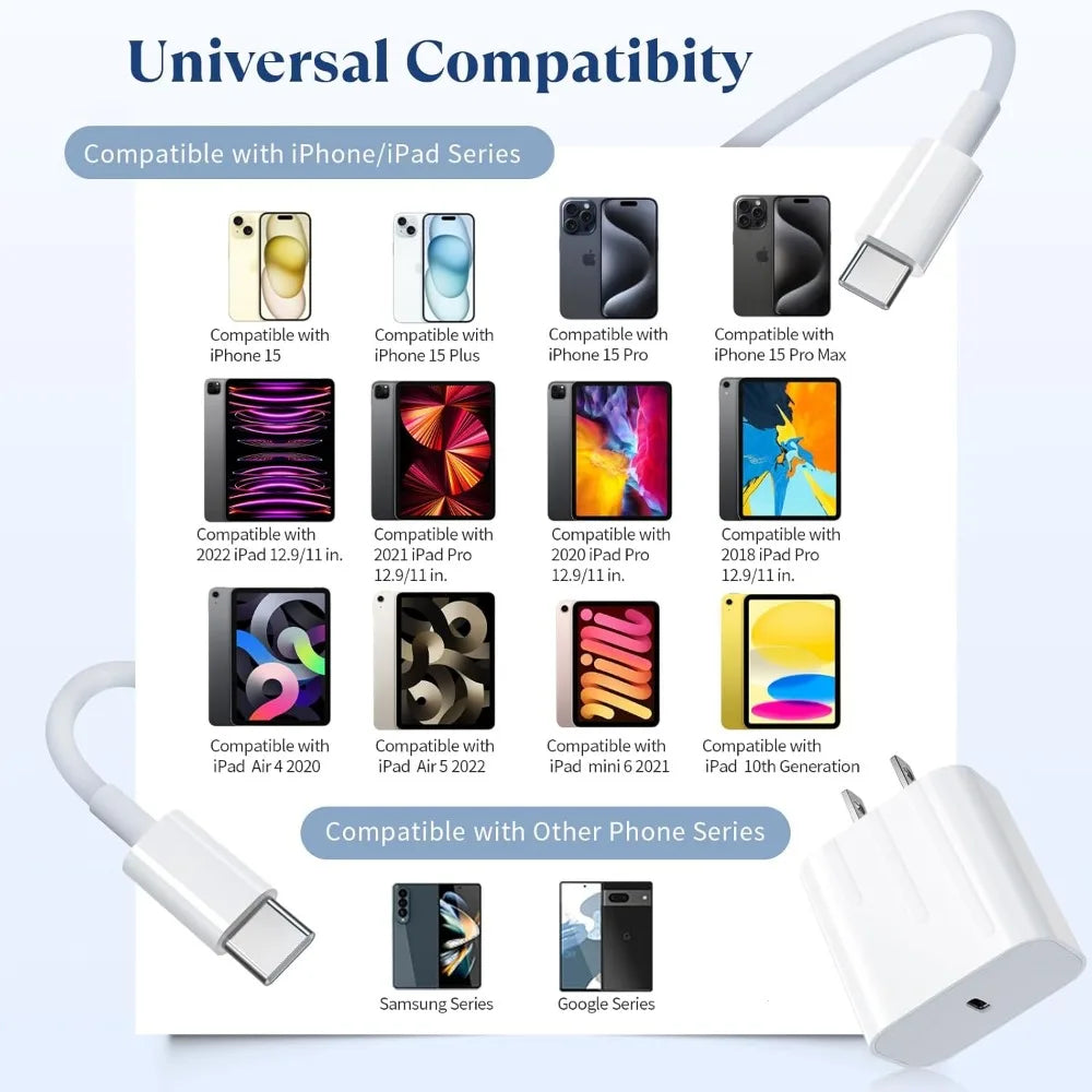 USBC Charger